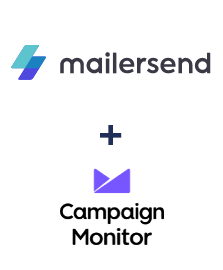 Integracja MailerSend i Campaign Monitor