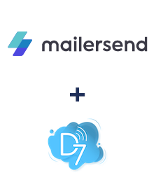 Integracja MailerSend i D7 SMS