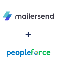 Integracja MailerSend i PeopleForce