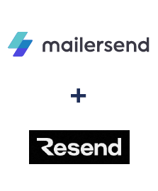 Integracja MailerSend i Resend Integracja MailerSend i Resend