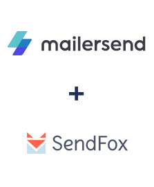 Integracja MailerSend i SendFox