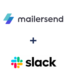Integracja MailerSend i Slack