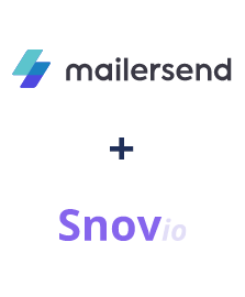 Integracja MailerSend i Snovio