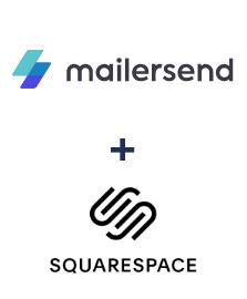 Integracja MailerSend i Squarespace