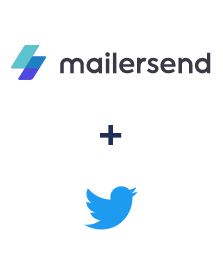 Integracja MailerSend i Twitter