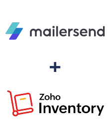 Integracja MailerSend i ZOHO Inventory