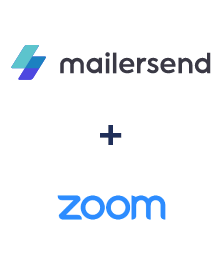 Integracja MailerSend i Zoom