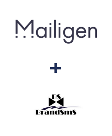 Integracja Mailigen i BrandSMS 