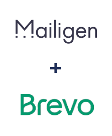 Integracja Mailigen i Brevo