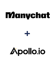 Integracja ManyChat i Apollo.io