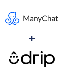 Integracja ManyChat i Drip