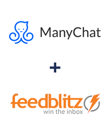 Integracja ManyChat i FeedBlitz