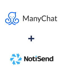 Integracja ManyChat i NotiSend