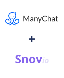 Integracja ManyChat i Snovio