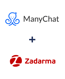 Integracja ManyChat i Zadarma