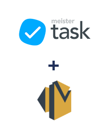 Integracja MeisterTask i Amazon SES