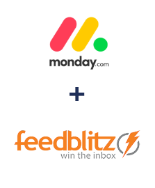 Integracja Monday.com i FeedBlitz