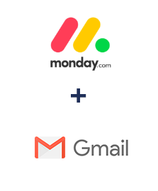 Integracja Monday.com i Gmail