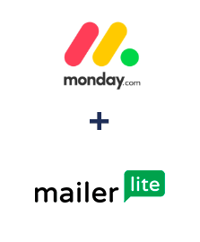 Integracja Monday.com i MailerLite
