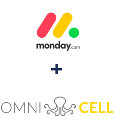 Integracja Monday.com i Omnicell