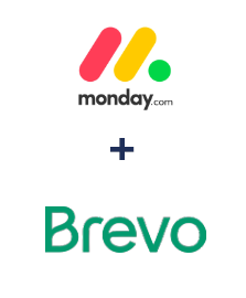 Integracja Monday.com i Brevo