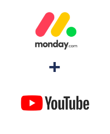 Integracja Monday.com i YouTube