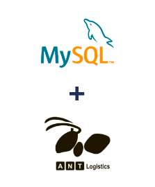 Integracja MySQL i ANT-Logistics