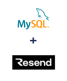 Integracja MySQL i Resend Integracja MySQL i Resend