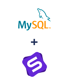 Integracja MySQL i Simla