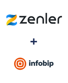 Integracja New Zenler i Infobip