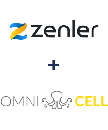 Integracja New Zenler i Omnicell