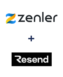 Integracja New Zenler i Resend Integracja New Zenler i Resend