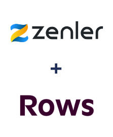 Integracja New Zenler i Rows
