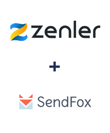 Integracja New Zenler i SendFox