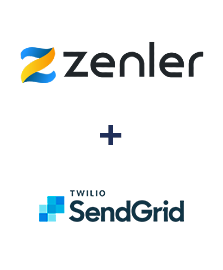 Integracja New Zenler i SendGrid