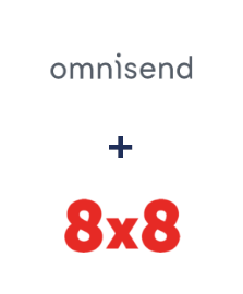 Integracja Omnisend i 8x8