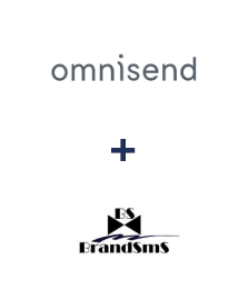 Integracja Omnisend i BrandSMS 