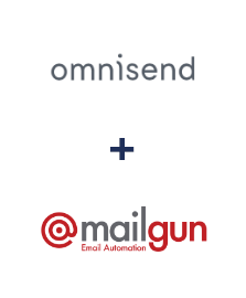 Integracja Omnisend i Mailgun