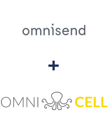 Integracja Omnisend i Omnicell