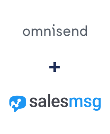 Integracja Omnisend i Salesmsg
