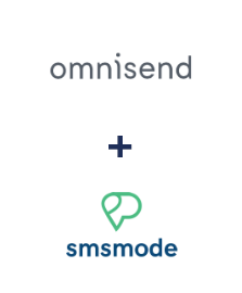 Integracja Omnisend i smsmode