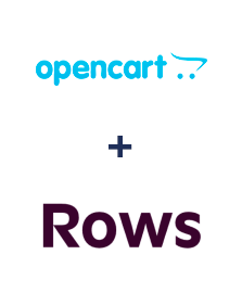 Integracja Opencart i Rows