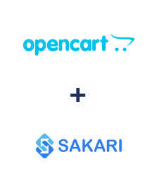 Integracja Opencart i Sakari