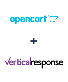 Integracja Opencart i VerticalResponse