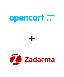 Integracja Opencart i Zadarma