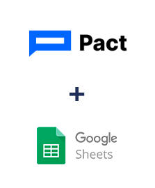 Integracja Pact i Google Sheets