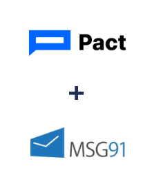 Integracja Pact i MSG91 Integracja Pact i MSG91