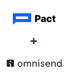 Integracja Pact i Omnisend