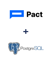 Integracja Pact i PostgreSQL Integracja Pact i PostgreSQL