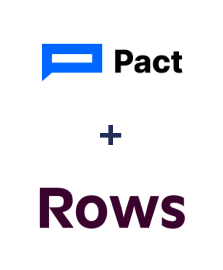 Integracja Pact i Rows